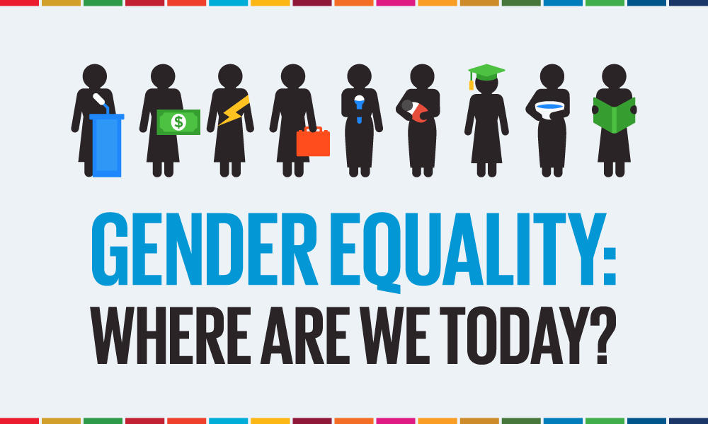 stop gender discrimination posters